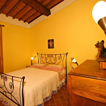 Pratovalle Фермерский дом