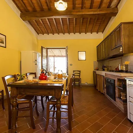 Pratovalle Фермерский дом *